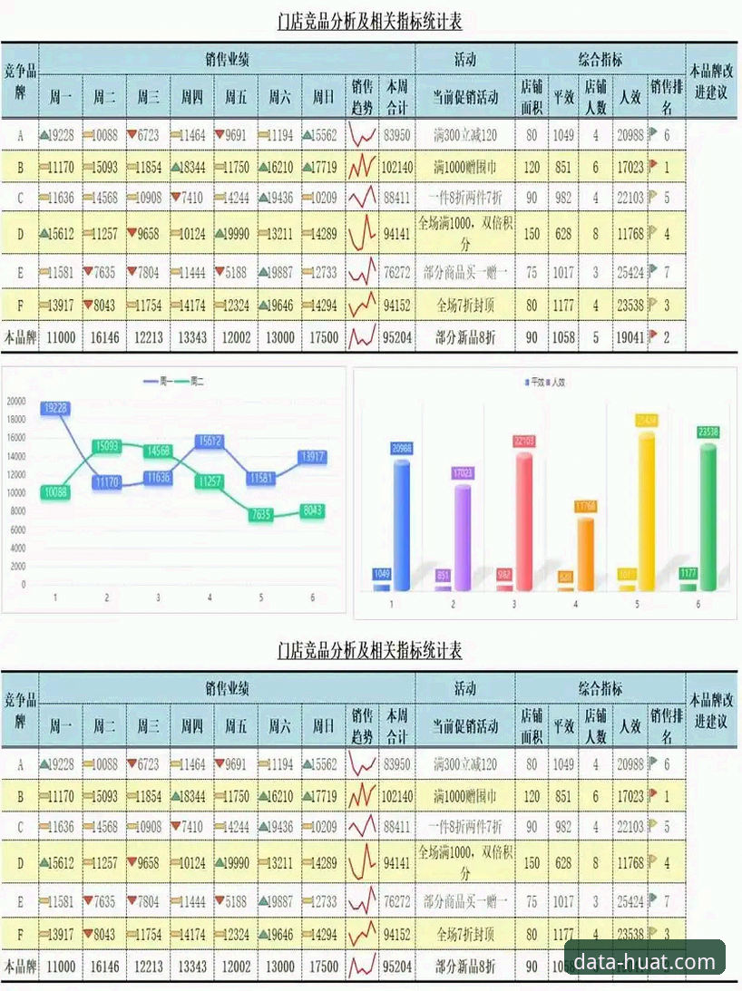 华体育数据分析安卓版深度解析：从实时数据到竞品洞察的专业工具